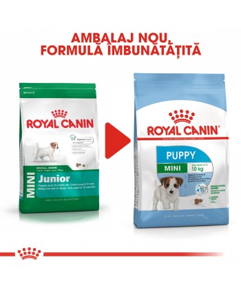 Royal Canin Mini Puppy hrana uscata caine...